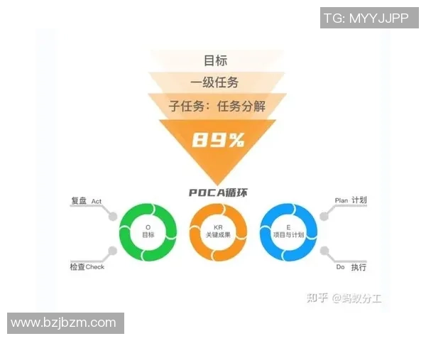 赛后复盘：西安篮球队与深圳篮球队的团队协作与战术分析探讨