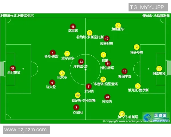 成都足球队与西安足球队赛后状态分析与复盘总结